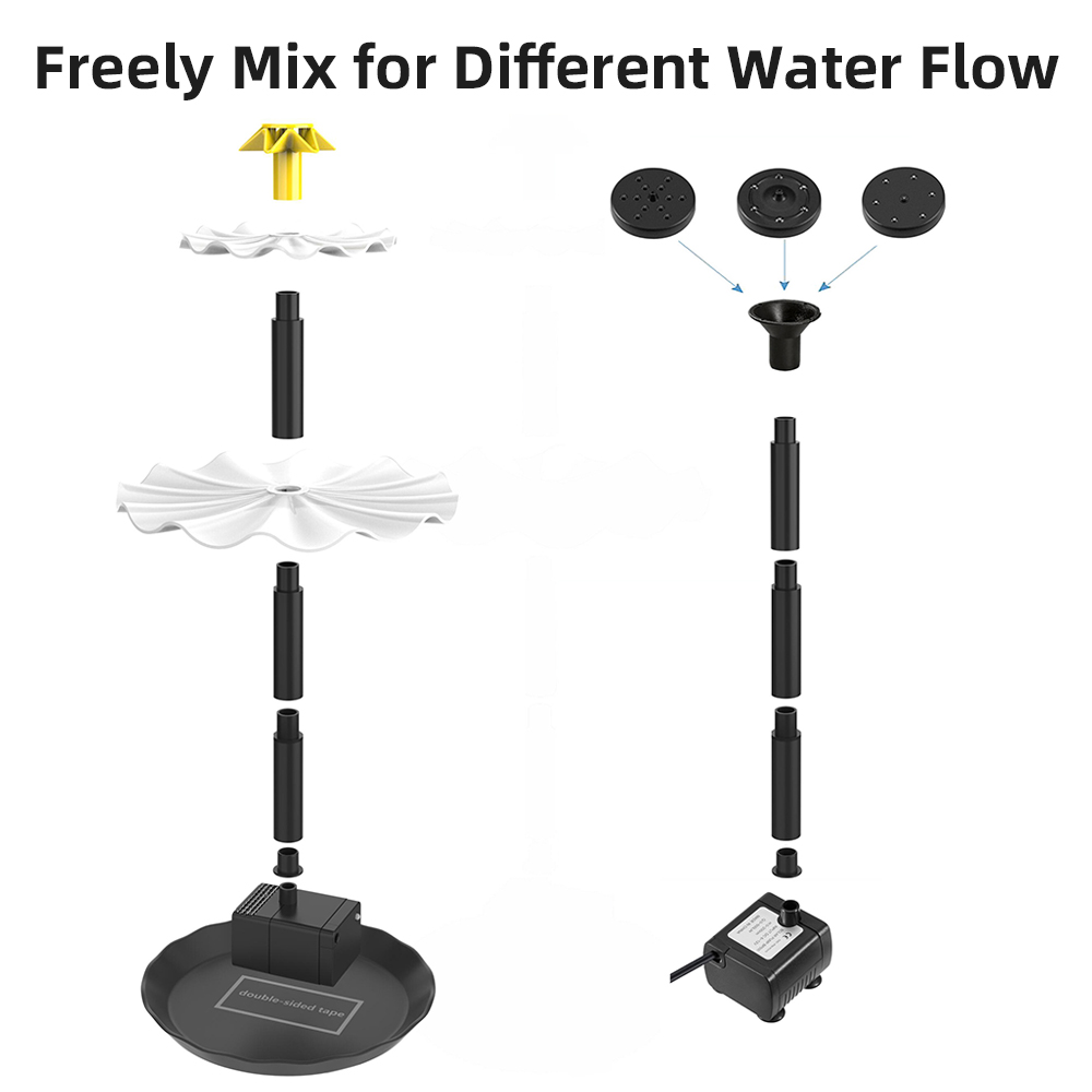 バードバス用のソーラーパワー水噴水ポンプ、庭、池、プール、水 - Aquarium Fish In Pond のレビューと価格