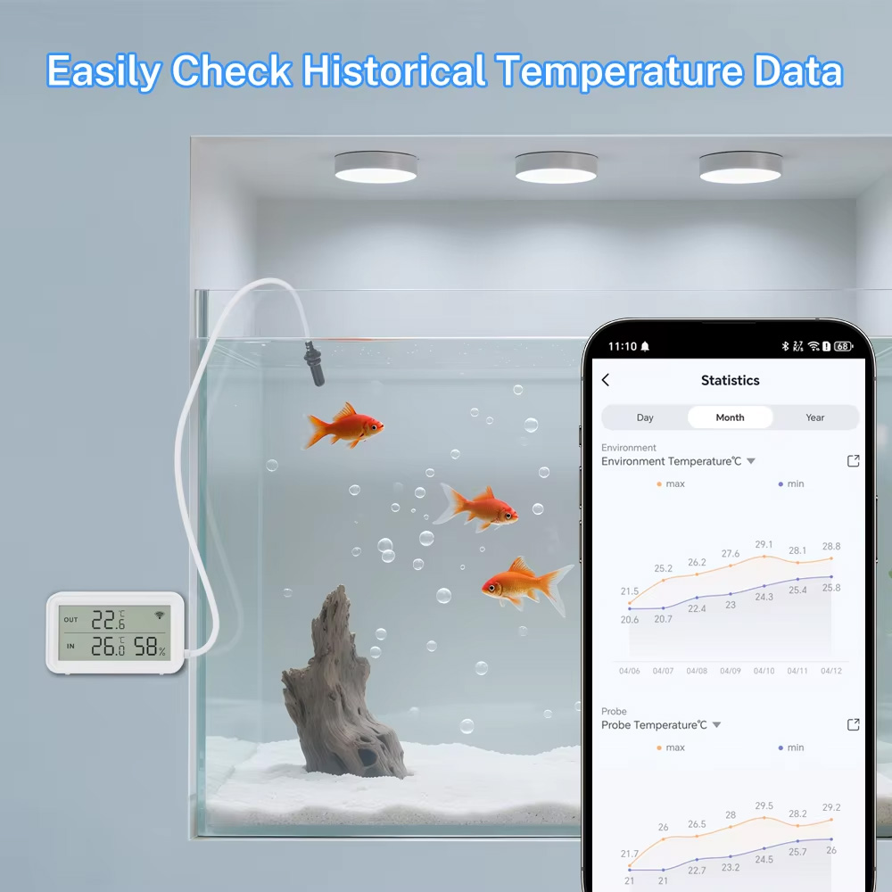 外部プローブ温度湿度センサー Tuya WiFi Zigbe - Aquarium Thermometer のレビューと価格